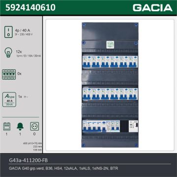 GACIA G43a-411200-FB, 3-fase groepenkast 40A met aardlekautomaten, 13-groepen, fornuisgroep, beltrafo, technische gegevens