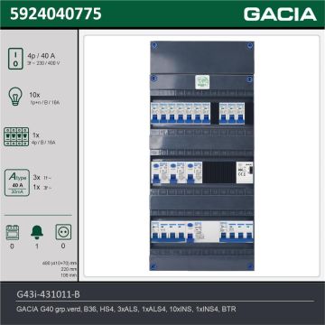 GACIA G43i-431011-B, 3-fase groepenkast 40A met installatieautomaten, 11-groepen, beltrafo, technische gegevens