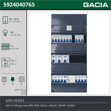 GACIA G43i-431011, 3-fase groepenkast 40A met installatieautomaten, 11-groepen, technische gegevens