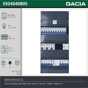 GACIA G43i-431111-C1, 3-fase groepenkast 40A met installatieautomaten, 12-groepen, 1V-contactdoos, technische gegevens