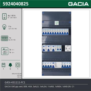 GACIA G43i-431111-FC1, 3-fase groepenkast 40A met installatieautomaten, 13-groepen, fornuisgroep, 1V-contactdoos, technische gegevens