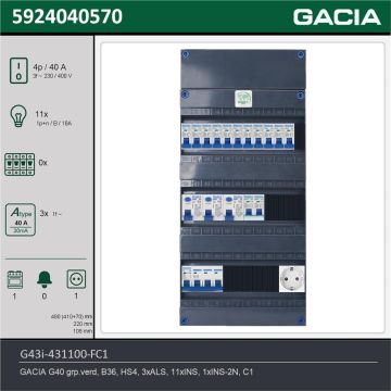 GACIA G43i-431100-FC1, 3-fase groepenkast 40A met installatieautomaten, 12-groepen, fornuisgroep, 1V-contactdoos, technische gegevens