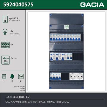 GACIA G43i-431100-FC2, 3-fase groepenkast 40A met installatieautomaten, 12-groepen, fornuisgroep, 2V-contactdoos, technische gegevens