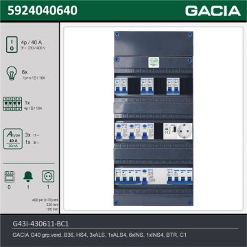 GACIA G43i-430611-BC1, 3-fase groepenkast 40A met installatieautomaten, 7-groepen, beltrafo, 1V-contactdoos, technische gegevens