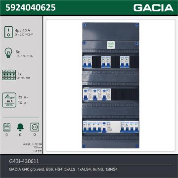 GACIA G43i-430611, 3-fase groepenkast 40A met installatieautomaten, 7-groepen, technische gegevens