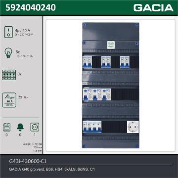 GACIA G43i-430600-C1, 3-fase groepenkast 40A met installatieautomaten, 6-groepen, 1V-contactdoos, technische gegevens
