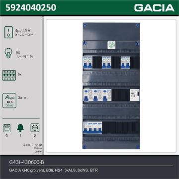 GACIA G43i-430600-B, 3-fase groepenkast 40A met installatieautomaten, 6-groepen, beltrafo, technische gegevens