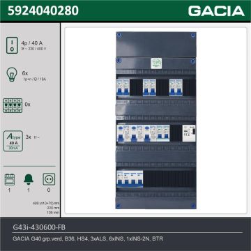 GACIA G43i-430600-FB, 3-fase groepenkast 40A met installatieautomaten, 7-groepen, fornuisgroep, beltrafo, technische gegevens