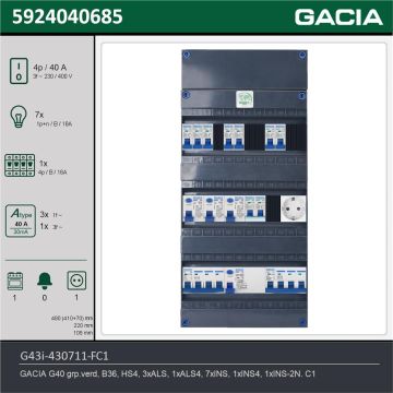 GACIA G43i-430711-FC1, 3-fase groepenkast 40A met installatieautomaten, 9-groepen, fornuisgroep, 1V-contactdoos, technische gegevens