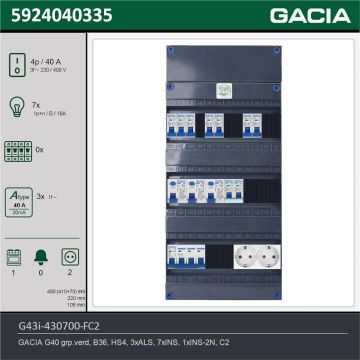 GACIA G43i-430700-FC2, 3-fase groepenkast 40A met installatieautomaten, 8-groepen, fornuisgroep, 2V-contactdoos, technische gegevens