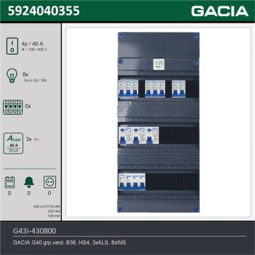 GACIA G43i-430800, 3-fase groepenkast 40A met installatieautomaten, 8-groepen, technische gegevens