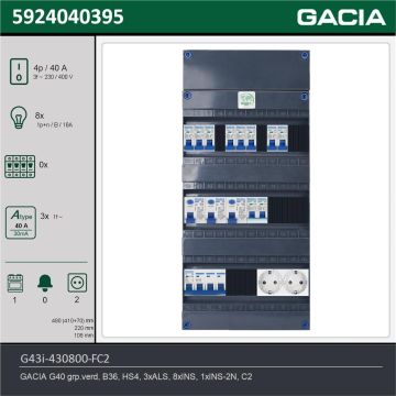 GACIA G43i-430800-FC2, 3-fase groepenkast 40A met installatieautomaten, 9-groepen, fornuisgroep, 2V-contactdoos, technische gegevens