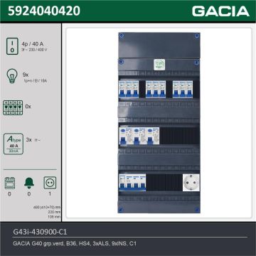 GACIA G43i-430900-C1, 3-fase groepenkast 40A met installatieautomaten, 9-groepen, 1V-contactdoos, technische gegevens