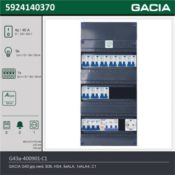 GACIA G43a-400901-C1, 3-fase groepenkast 40A met aardlekautomaten, 10-groepen, 1V-contactdoos, technische gegevens