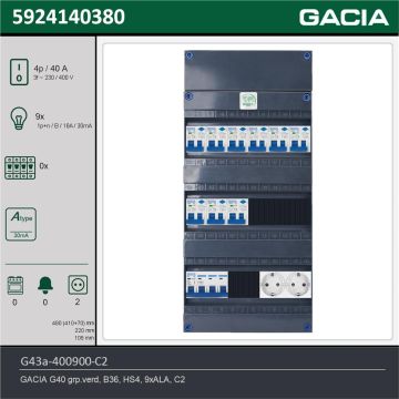 GACIA G43a-400900-C2, 3-fase groepenkast 40A met aardlekautomaten, 9-groepen, 2V-contactdoos, technische gegevens