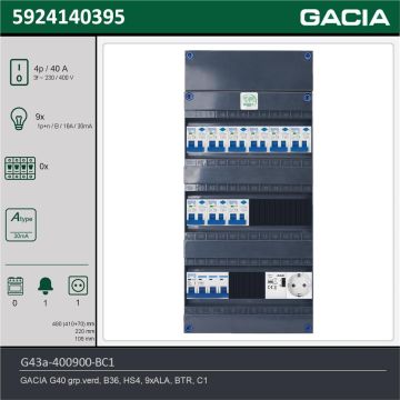 GACIA G43a-400900-BC1, 3-fase groepenkast 40A met aardlekautomaten, 9-groepen, beltrafo, 1V-contactdoos, technische gegevens