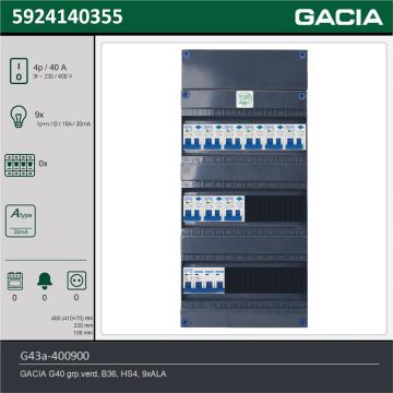 GACIA G43a-400900, 3-fase groepenkast 40A met aardlekautomaten, 9-groepen, technische gegevens