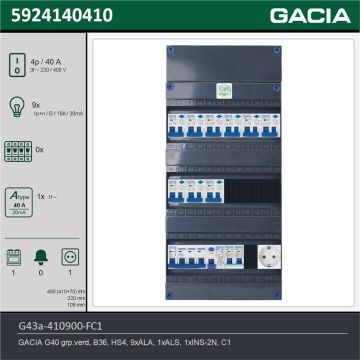 GACIA G43a-410900-FC1, 3-fase groepenkast 40A met aardlekautomaten, 10-groepen, fornuisgroep, 1V-contactdoos, technische gegevens