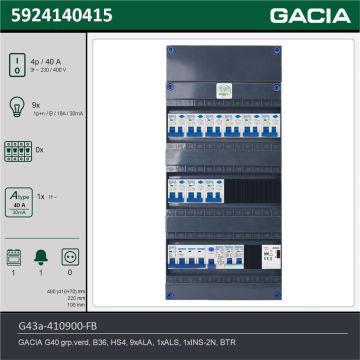 GACIA G43a-410900-FB, 3-fase groepenkast 40A met aardlekautomaten, 10-groepen, fornuisgroep, beltrafo, technische gegevens