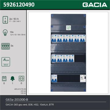 GACIA G63a-201000-B, 1-fase groepenkast 63A met aardlekautomaten, 10-groepen, beltrafo, technische gegevens