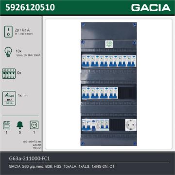 GACIA G63a-211000-FC1, 1-fase groepenkast 63A met aardlekautomaten, 11-groepen, fornuisgroep, 1V-contactdoos, technische gegevens