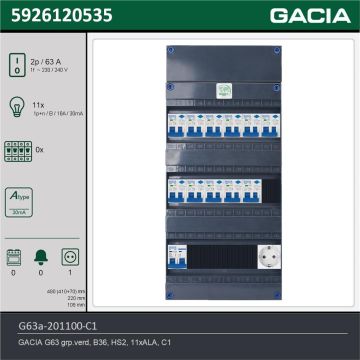 GACIA G63a-201100-C1, 1-fase groepenkast 63A met aardlekautomaten, 11-groepen, 1V-contactdoos, technische gegevens
