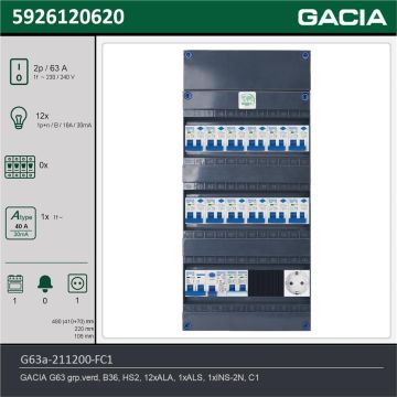 GACIA G63a-211200-FC1, 1-fase groepenkast 63A met aardlekautomaten, 13-groepen, fornuisgroep, 1V-contactdoos, technische gegevens