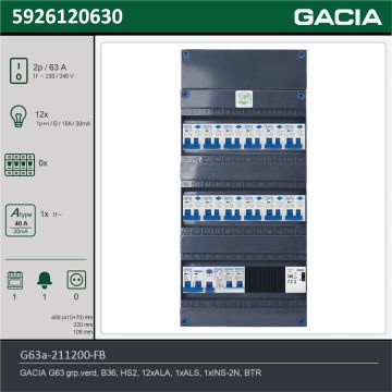 GACIA G63a-211200-FB, 1-fase groepenkast 63A met aardlekautomaten, 13-groepen, fornuisgroep, beltrafo, technische gegevens