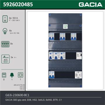 GACIA G63i-230600-BC1, 1-fase groepenkast 63A met installatieautomaten, 6-groepen, beltrafo, 1V-contactdoos, technische gegevens