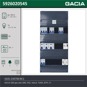 GACIA G63i-230700-BC1, 1-fase groepenkast 63A met installatieautomaten, 7-groepen, beltrafo, 1V-contactdoos, technische gegevens