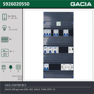 GACIA G63i-230700-BC2, 1-fase groepenkast 63A met installatieautomaten, 7-groepen, beltrafo, 2V-contactdoos, technische gegevens