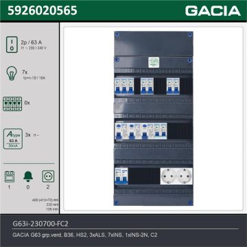 GACIA G63i-230700-FC2, 1-fase groepenkast 63A met installatieautomaten, 8-groepen, fornuisgroep, 2V-contactdoos, technische gegevens
