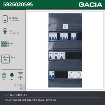 GACIA G63i-230800-C2, 1-fase groepenkast 63A met installatieautomaten, 8-groepen, 2V-contactdoos, technische gegevens