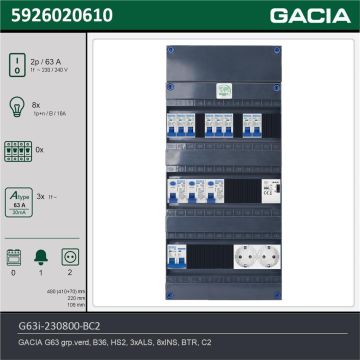GACIA G63i-230800-BC2, 1-fase groepenkast 63A met installatieautomaten, 8-groepen, beltrafo, 2V-contactdoos, technische gegevens