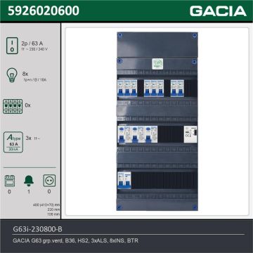 GACIA G63i-230800-B, 1-fase groepenkast 63A met installatieautomaten, 8-groepen, beltrafo, technische gegevens