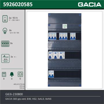 GACIA G63i-230800, 1-fase groepenkast 63A met installatieautomaten, 8-groepen, technische gegevens
