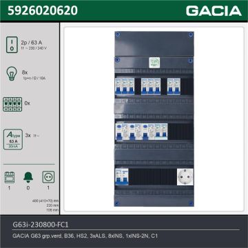 GACIA G63i-230800-FC1, 1-fase groepenkast 63A met installatieautomaten, 9-groepen, fornuisgroep, 1V-contactdoos, technische gegevens