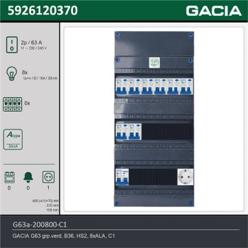 GACIA G63a-200800-C1, 1-fase groepenkast 63A met aardlekautomaten, 8-groepen, 1V-contactdoos, technische gegevens