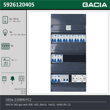 GACIA G63a-210800-FC2, 1-fase groepenkast 63A met aardlekautomaten, 9-groepen, fornuisgroep, 2V-contactdoos, technische gegevens