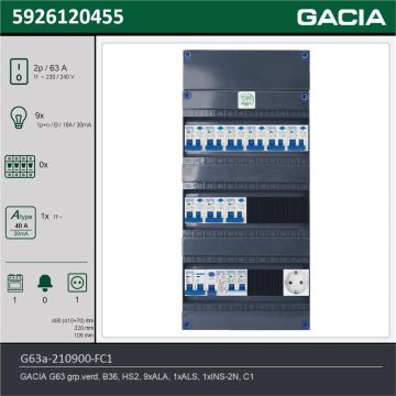 GACIA G63a-210900-FC1, 1-fase groepenkast 63A met aardlekautomaten, 10-groepen, fornuisgroep, 1V-contactdoos, technische gegevens