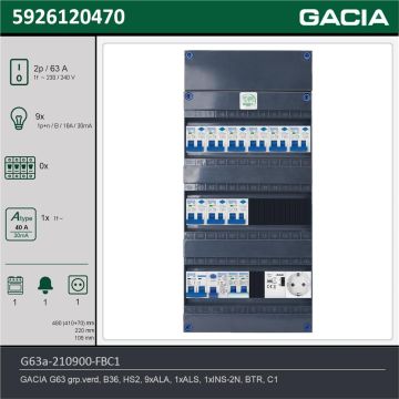 GACIA G63a-210900-FBC1, 1-fase groepenkast 63A met aardlekautomaten, 10-groepen, fornuisgroep, beltrafo, 1V-contactdoos, technische gegevens