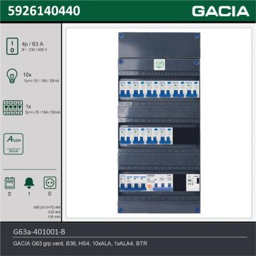 GACIA G63a-401001-B, 3-fase groepenkast 63A met aardlekautomaten, 11-groepen, beltrafo, technische gegevens