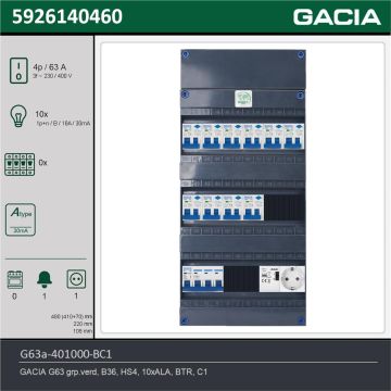 GACIA G63a-401000-BC1, 3-fase groepenkast 63A met aardlekautomaten, 10-groepen, beltrafo, 1V-contactdoos, technische gegevens