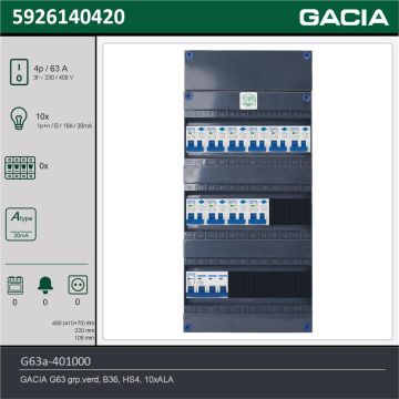 GACIA G63a-401000, 3-fase groepenkast 63A met aardlekautomaten, 10-groepen, technische gegevens