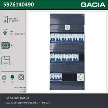 GACIA G63a-401100-C1, 3-fase groepenkast 63A met aardlekautomaten, 11-groepen, 1V-contactdoos, technische gegevens