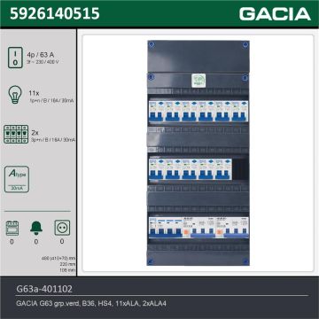 GACIA G63a-401102, 3-fase groepenkast 63A met aardlekautomaten, 13-groepen, technische gegevens