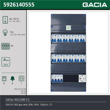 GACIA G63a-401200-C1, 3-fase groepenkast 63A met aardlekautomaten, 12-groepen, 1V-contactdoos, technische gegevens