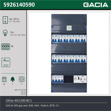 GACIA G63a-401200-BC1, 3-fase groepenkast 63A met aardlekautomaten, 12-groepen, beltrafo, 1V-contactdoos, technische gegevens