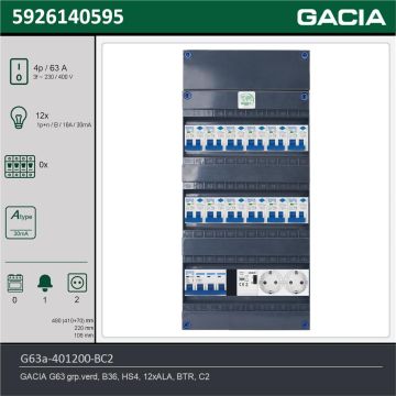 GACIA G63a-401200-BC2, 3-fase groepenkast 63A met aardlekautomaten, 12-groepen, beltrafo, 2V-contactdoos, technische gegevens