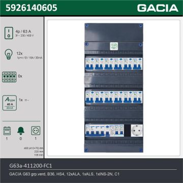 GACIA G63a-411200-FC1, 3-fase groepenkast 63A met aardlekautomaten, 13-groepen, fornuisgroep, 1V-contactdoos, technische gegevens